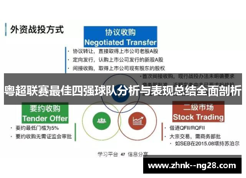 粤超联赛最佳四强球队分析与表现总结全面剖析