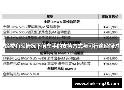 经费有限情况下前车手的支持方式与可行途径探讨