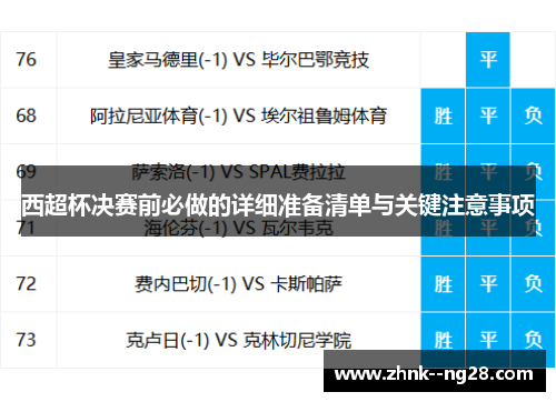 西超杯决赛前必做的详细准备清单与关键注意事项 西超杯决赛前必做的详细准备清单与关键注意事项