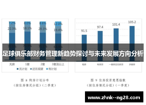 足球俱乐部财务管理新趋势探讨与未来发展方向分析 足球俱乐部财务管理新趋势探讨与未来发展方向分析