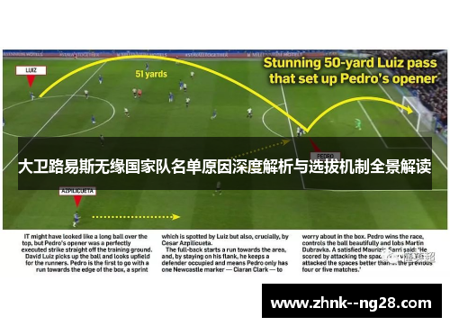 大卫路易斯无缘国家队名单原因深度解析与选拔机制全景解读 大卫路易斯无缘国家队名单原因深度解析与选拔机制全景解读