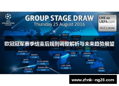 欧冠冠军赛季结束后规则调整解析与未来趋势展望