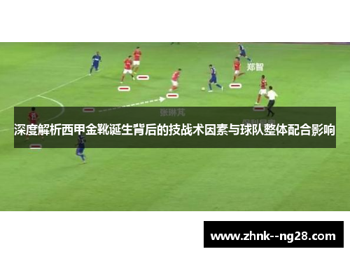 深度解析西甲金靴诞生背后的技战术因素与球队整体配合影响 深度解析西甲金靴诞生背后的技战术因素与球队整体配合影响
