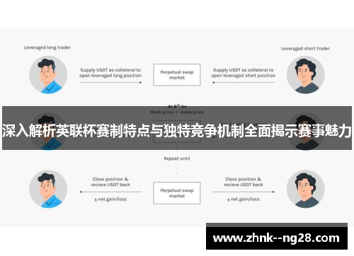 深入解析英联杯赛制特点与独特竞争机制全面揭示赛事魅力 深入解析英联杯赛制特点与独特竞争机制全面揭示赛事魅力