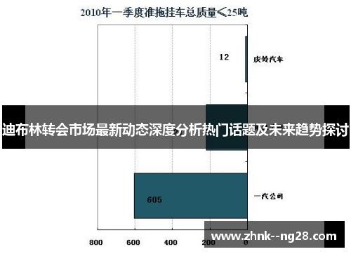 迪布林转会市场最新动态深度分析热门话题及未来趋势探讨 迪布林转会市场最新动态深度分析热门话题及未来趋势探讨