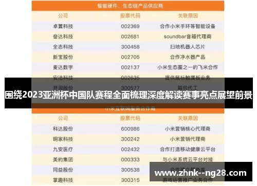 围绕2023亚洲杯中国队赛程全面梳理深度解读赛事亮点展望前景 围绕2023亚洲杯中国队赛程全面梳理深度解读赛事亮点展望前景
