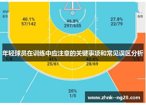 年轻球员在训练中应注意的关键事项和常见误区分析