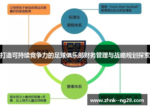 打造可持续竞争力的足球俱乐部财务管理与战略规划探索