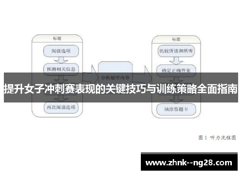 提升女子冲刺赛表现的关键技巧与训练策略全面指南