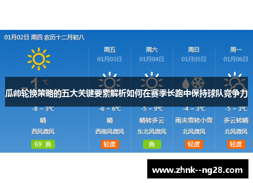 瓜帅轮换策略的五大关键要素解析如何在赛季长跑中保持球队竞争力 瓜帅轮换策略的五大关键要素解析如何在赛季长跑中保持球队竞争力