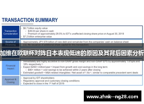 加维在欧联杯对阵日本表现低迷的原因及其背后因素分析 加维在欧联杯对阵日本表现低迷的原因及其背后因素分析