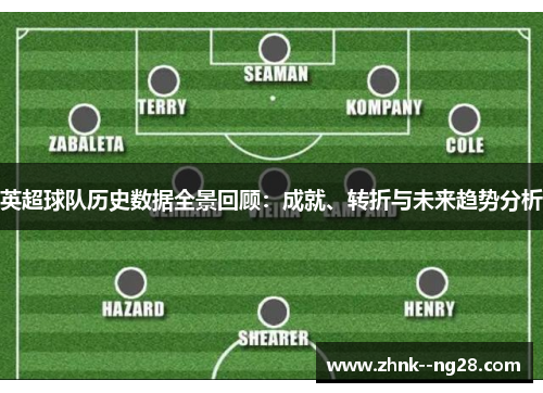英超球队历史数据全景回顾：成就、转折与未来趋势分析